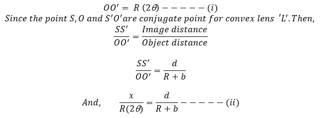 Velocity of Light by Foucault’s method